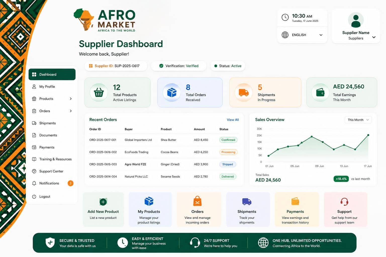 EFG AfroMarket — B2B Marketplace Platform — Supplier dashboard (web)