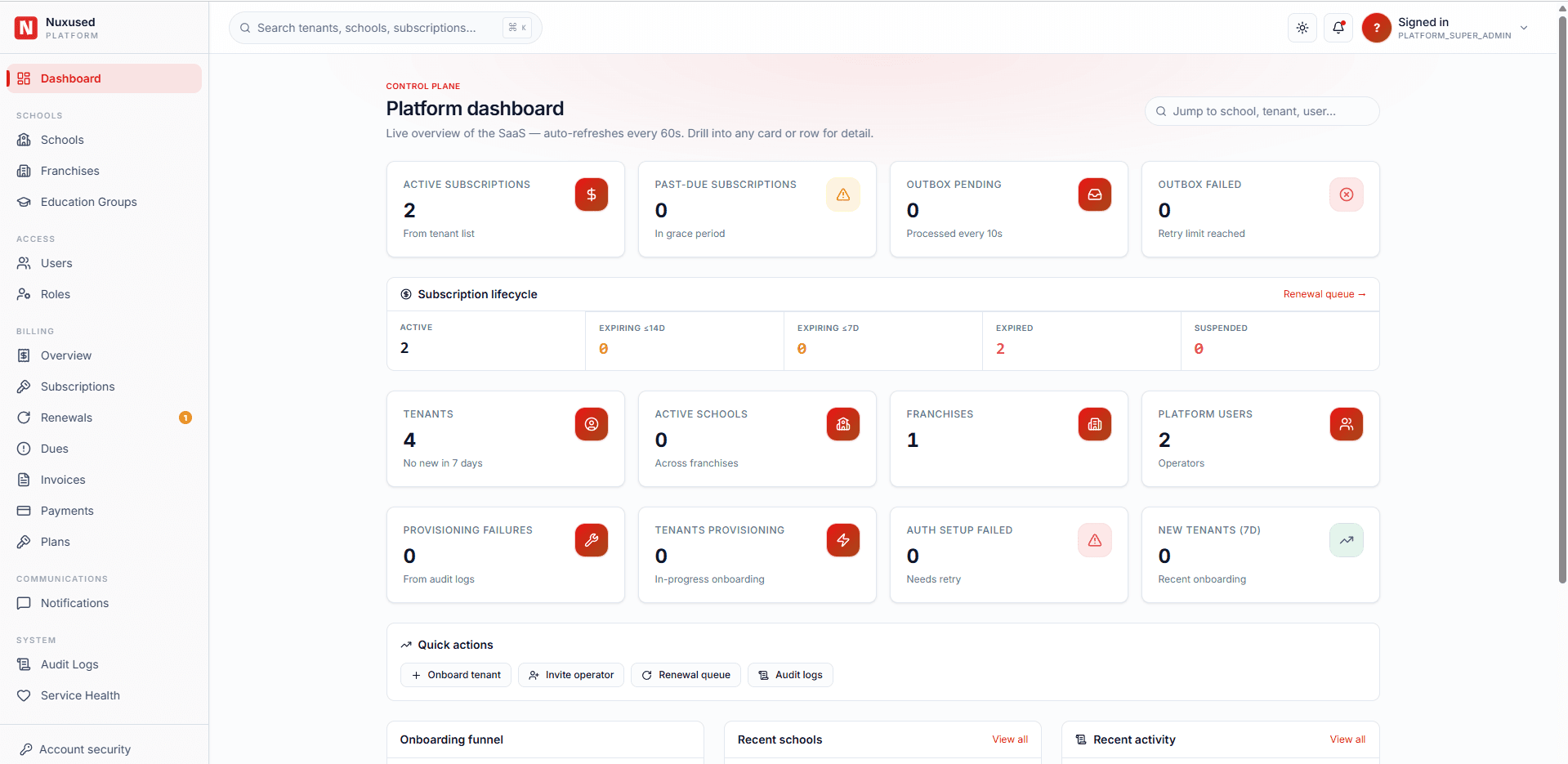 NuxusEd — Multi-Tenant School Management SaaS — Platform dashboard